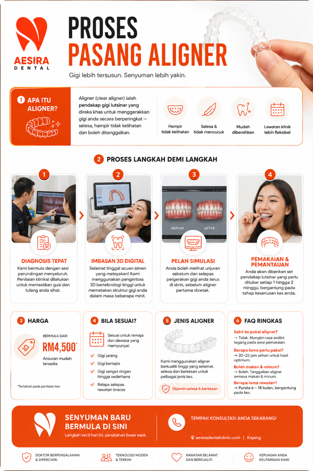 pasang invisalign clear aligner kajang