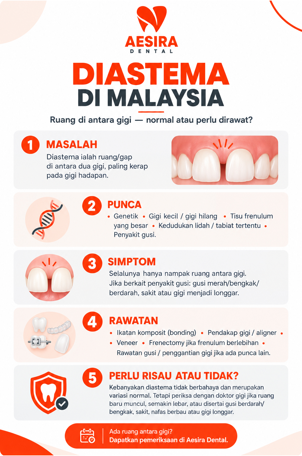 gigi jarang diastema